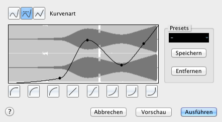 Unsinniger Fade - aber es ist eben alles machbar