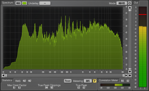 Voxengo Span Test : 20 FREE Spectrum Analyzer VST Plugins – NINJK